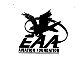 EAA AVIATION FOUNDATION trademark