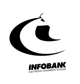 INFOBANK ELECTRONIC COMMERCE SYSTEMS trademark