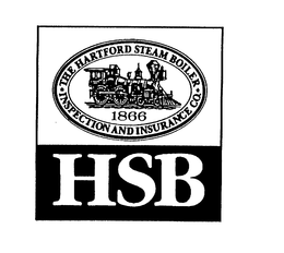 HSB THE HARTFORD STEAM BOILER INSPECTION AND INSURANCE CO. 1866 trademark