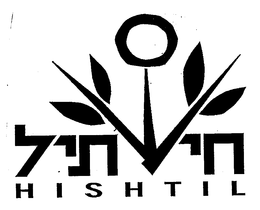 HISHTIL trademark