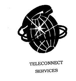 TELECONNECT SERVICES trademark