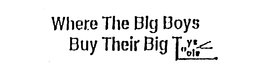 WHERE THE BIG BOYS BUY THEIR BIG TOYS TOOLS trademark