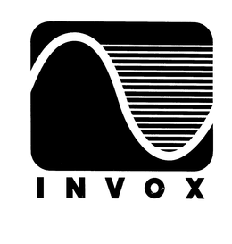 INVOX trademark
