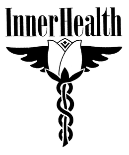 INNERHEALTH trademark