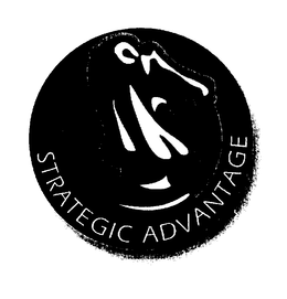 STRATEGIC ADVANTAGE trademark