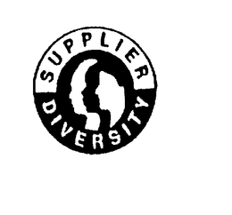 SUPPLIER DIVERSITY trademark