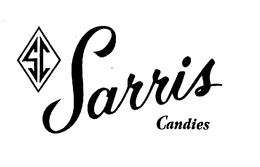 SC SARRIS CANDIES trademark