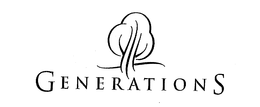 GENERATIONS trademark