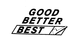 GOOD BETTER BEST trademark
