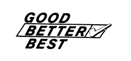 GOOD BETTER BEST trademark