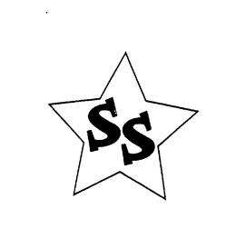 SS trademark