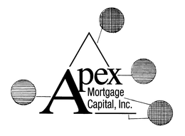 APEX MORTGAGE CAPITAL, INC. trademark