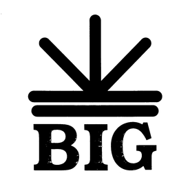 BIG trademark