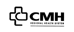 CMH REGIONAL HEALTH SYSTEM trademark
