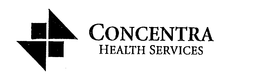 CONCENTRA HEALTH SERVICES trademark