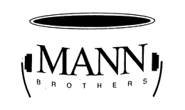 MANN BROTHERS trademark