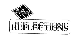 DIAMOND REFLECTIONS trademark
