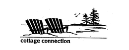 COTTAGE CONNECTION trademark