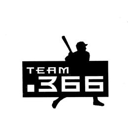 TEAM .366 trademark