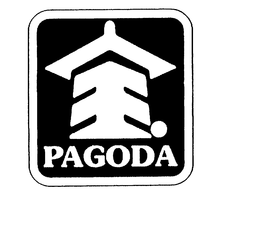 PAGODA trademark