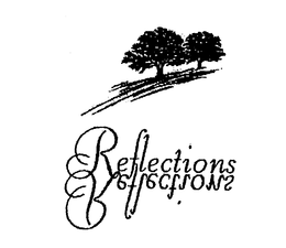 REFLECTIONS trademark