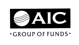 AIC GROUP OF FUNDS trademark