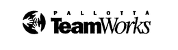 PALLOTTA TEAMWORKS trademark