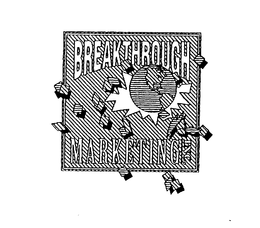 BREAKTHROUGH MARKETING INC. trademark