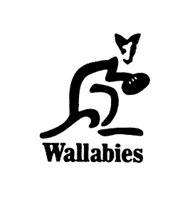 WALLABIES trademark
