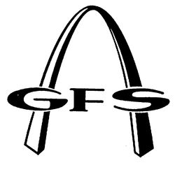 GFS trademark