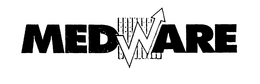 MEDWARE trademark