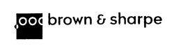 BROWN & SHARPE trademark