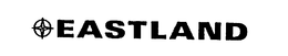 EASTLAND trademark