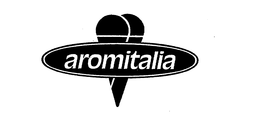 AROMITALIA trademark
