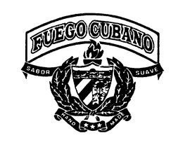 FUEGO CUBANO trademark
