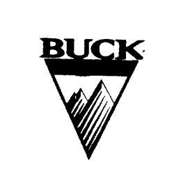 BUCK trademark