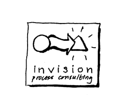 INVISION PROCESS CONSULTING trademark