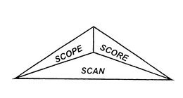 SCOPE SCORE SCAN trademark