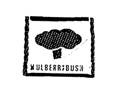 MULBERRIBUSH trademark