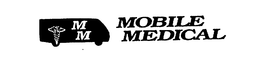 MM MOBILE MEDICAL trademark