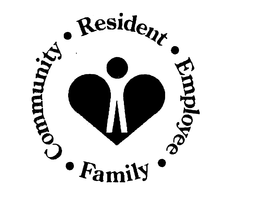 COMMUNITY RESIDENT EMPLOYEE FAMILY trademark