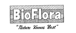 BIOFLORA "NATURE KNOWS BEST" trademark