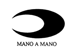 MANO A MANO trademark
