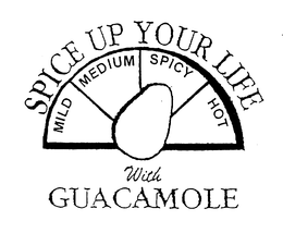 SPICE UP YOUR LIFE MILD MEDIUM SPICY HOT WITH GUACAMOLE trademark