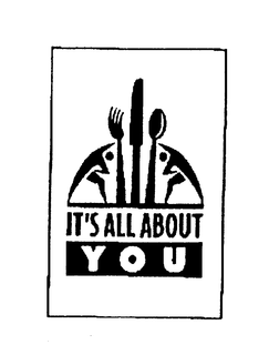 IT'S ALL ABOUT YOU trademark