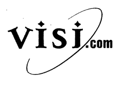 VISI.COM trademark