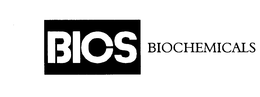 BIOS BIOCHEMICALS trademark