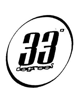 33 DEGREES trademark