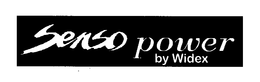 SENSO POWER BY WIDEX trademark