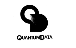 QUANTUMDATA trademark